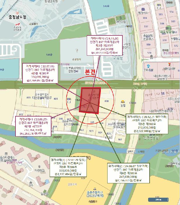 법원경매 2025타경15834 사진17 | 홍성군 홍북읍 신경리 897 근린상가 경매