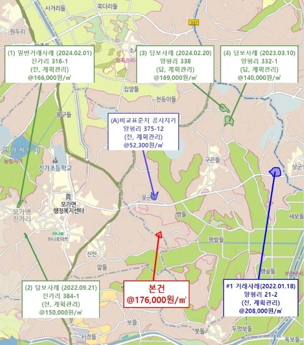 법원경매 2024타경42817 사진8 | 이천시 모가면 양평리 381-57 전 경매