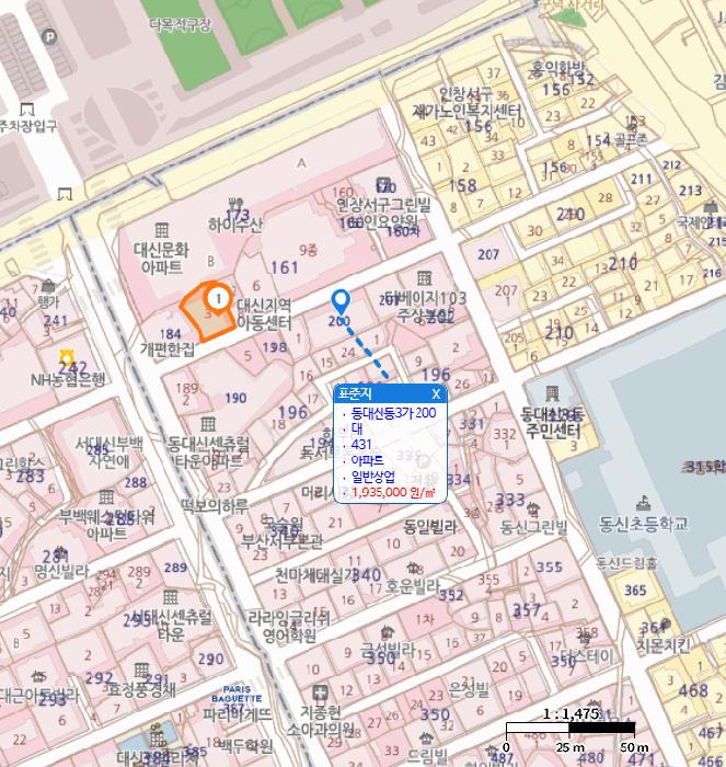 법원경매 2025타경101441 사진8 | 부산 서구 동대신동3가 161-3 대지 경매