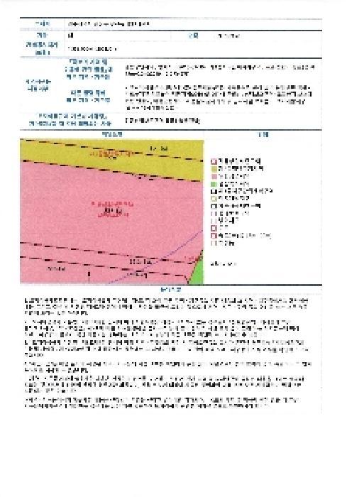 법원경매 2025타경4075 사진10 | 광산구 우산동 1587-1 근린상가 경매
