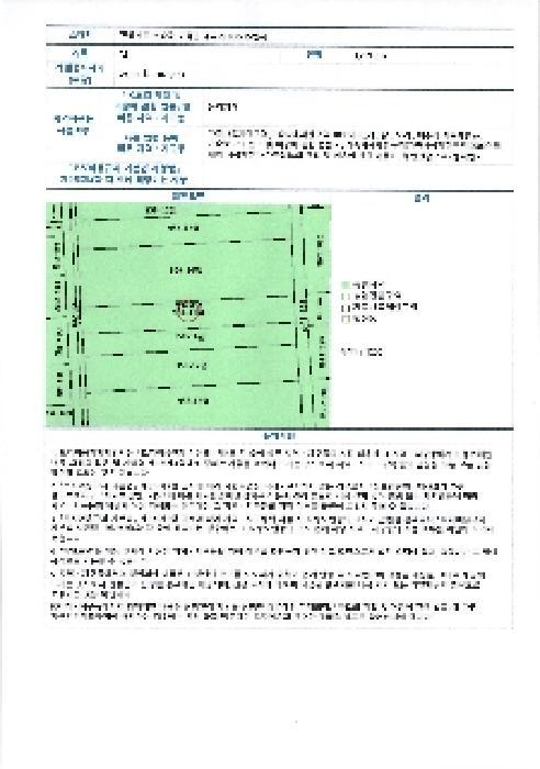 2025타경32681 법원경매 사진5 | 전남 화순군 답 경매