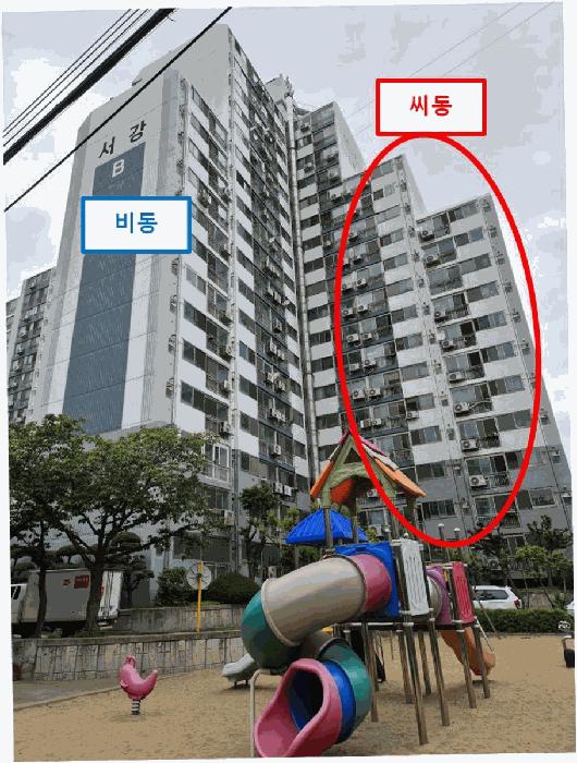 2025타경615 법원경매 사진9 | 경기 시흥시 아파트 경매