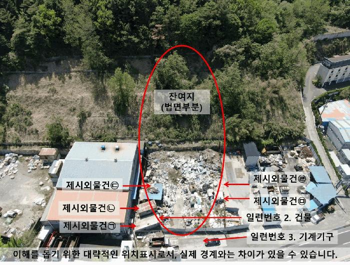 2025타경20516 법원경매 사진2 | 경남 함안군 공장용지 경매