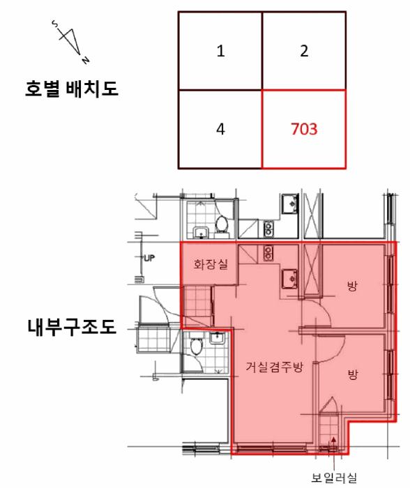 2025타경12197 법원경매 사진9 | 서울 강서구 오피스텔 경매