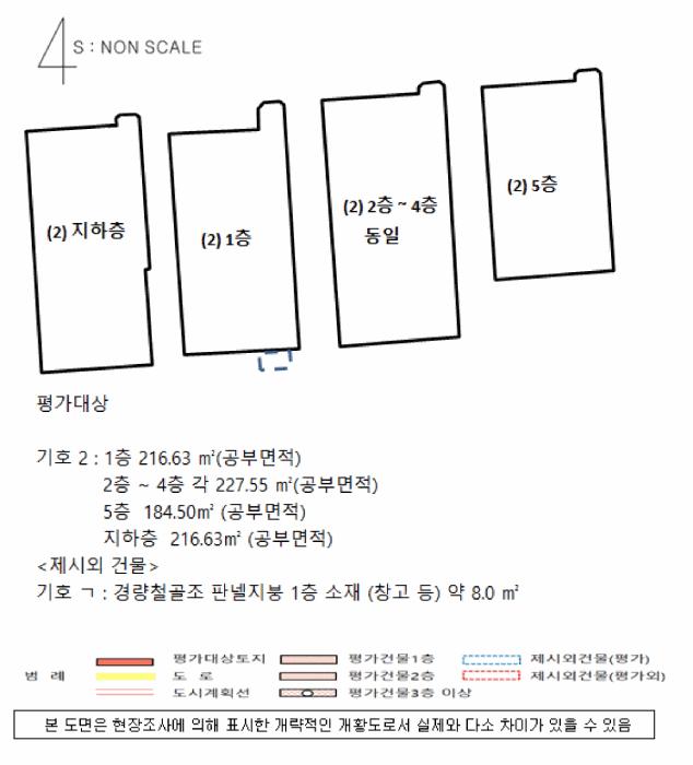 2025타경30717 법원경매 사진13 | 경남 진주시 근린시설 경매