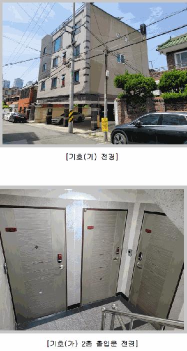 법원경매 2025타경7831 사진4 | 대구 수성구 만촌동 1020-41 다가구주택 경매