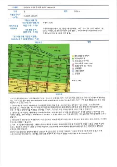 2025타경7036 법원경매 사진7 | 전남 장성군 답 경매