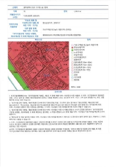 법원경매 2025타경7500 사진24 | 광주 동구 수기동 68-1 근린상가 경매