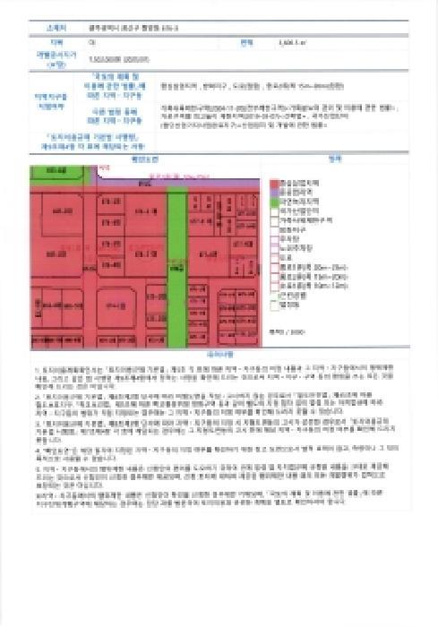 2025타경8053 법원경매 사진7 | 광주 광산구 오피스텔 경매