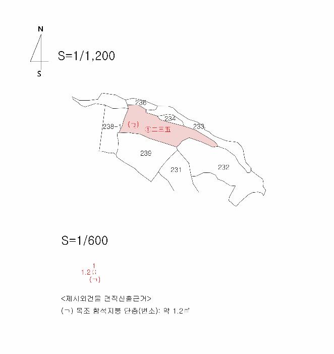 2025타경10617 법원경매 사진6 | 경북 경주시 답 경매