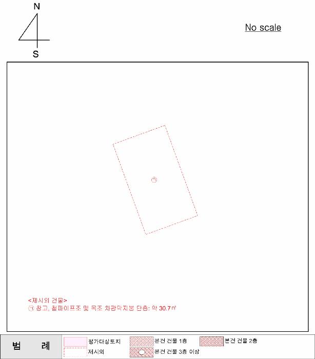 2025타경760 법원경매 사진15 | 창원 의창구 과수원 경매