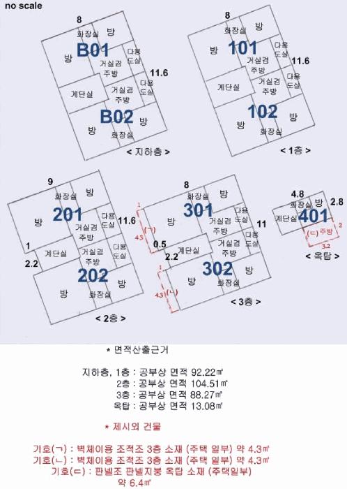 법원경매 2025타경103064 사진19 | 서울 강남구 역삼동 782-6 다가구주택 경매