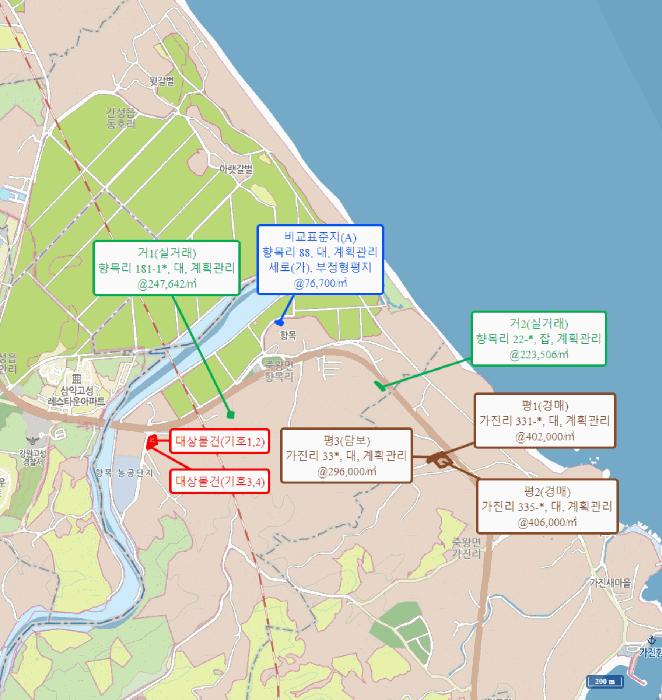 법원경매 2025타경284 사진17 | 고성군 죽왕면 향목리 287-2 주유소 경매