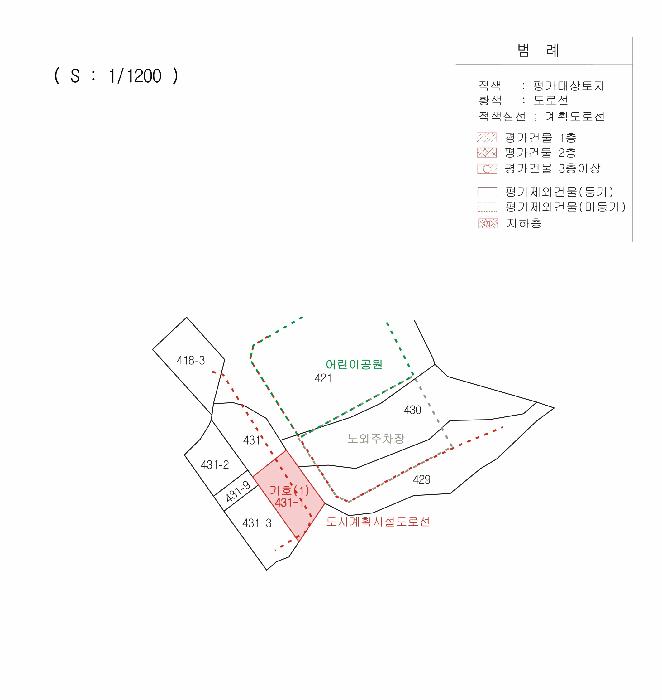 법원경매 2025타경344 사진7 | 구미시 산동읍 적림리 431-1 답 경매
