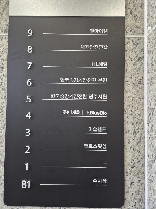 법원경매 2025타경32141 사진34 | 광주 동구 용산동 169-1 근린상가 경매