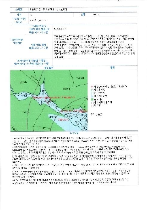 2025타경33468 법원경매 사진32 | 전남 화순군 전 경매
