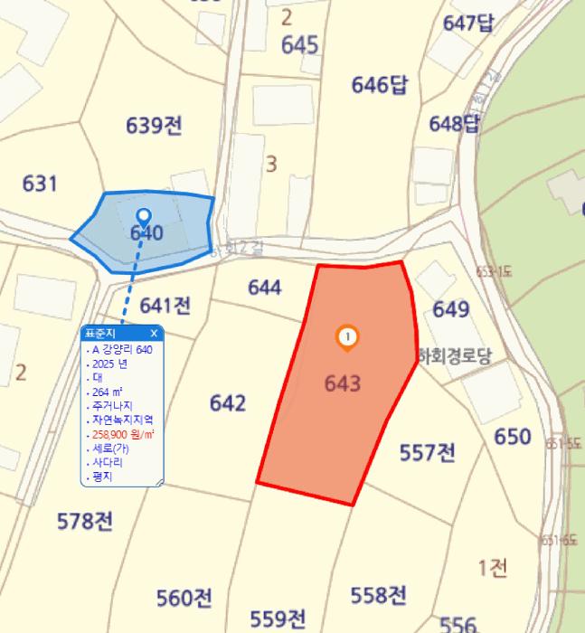 법원경매 2025타경11688 사진9 | 울산 울주군 온산읍 강양리 643 대지 경매