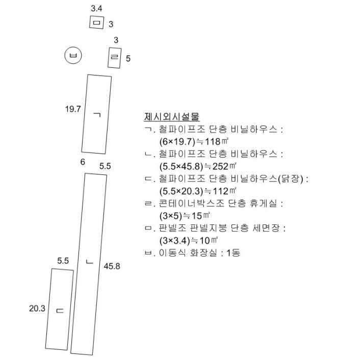 법원경매 2024타경4187 사진22 | 부산 강서구 강동동 2647 답 경매