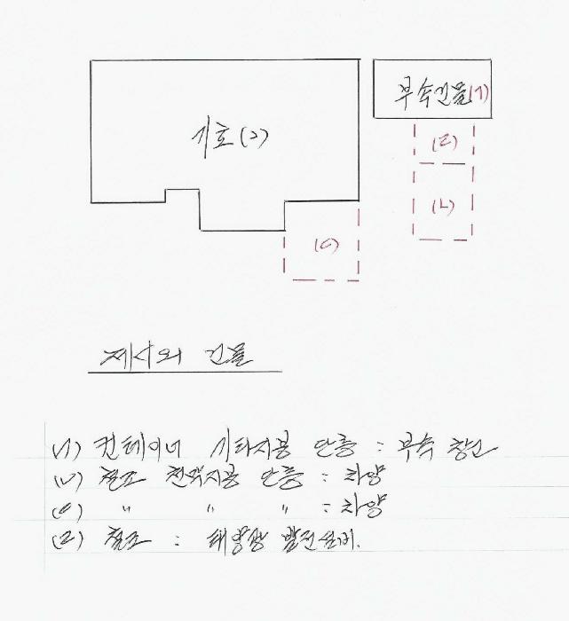 법원경매 2025타경30517 사진16 | 강릉시 박월동 572-22 주택건물 경매