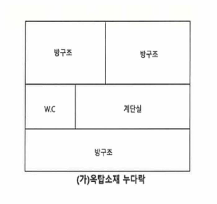 법원경매 2025타경712 사진29 | 평택시 고덕동 2439-2 다가구주택 경매