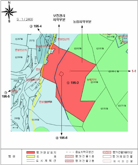 2025타경633 법원경매 사진19 | 전남 순천시 기타 경매