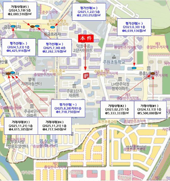 법원경매 2025타경73945 사진10 | 양주시 고암동 122-4 근린상가 경매