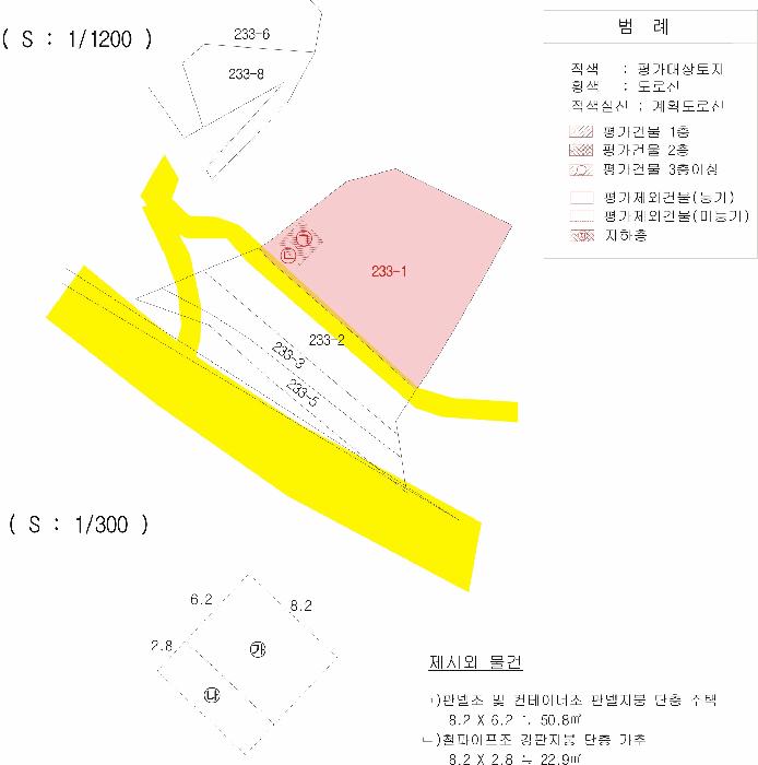 법원경매 2025타경5255 사진18 | 예천군 풍양면 와룡리 233-1 주택건물 경매