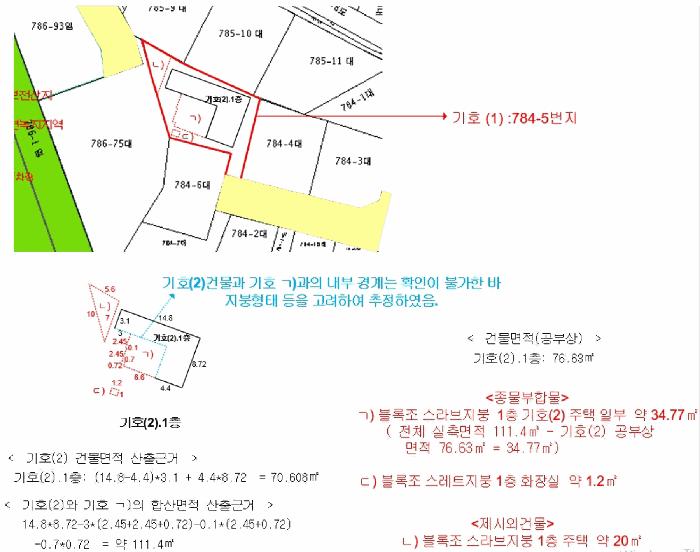 법원경매 2025타경102081 사진33 | 부산 사하구 하단동 784-5 주택건물 경매