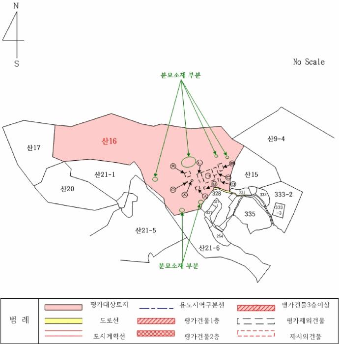 법원경매 2025타경1846 사진33 | 구리시 아천동 임야 경매