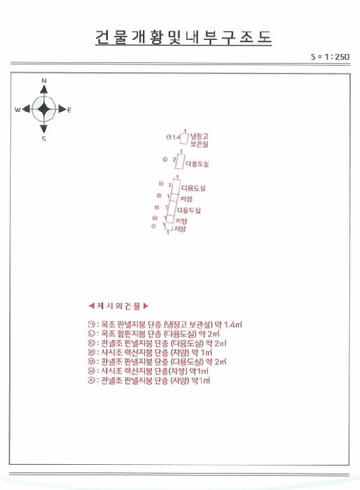 법원경매 2025타경71629 사진32 | 남양주시 퇴계원읍 퇴계원리 311-1 근린시설 경매