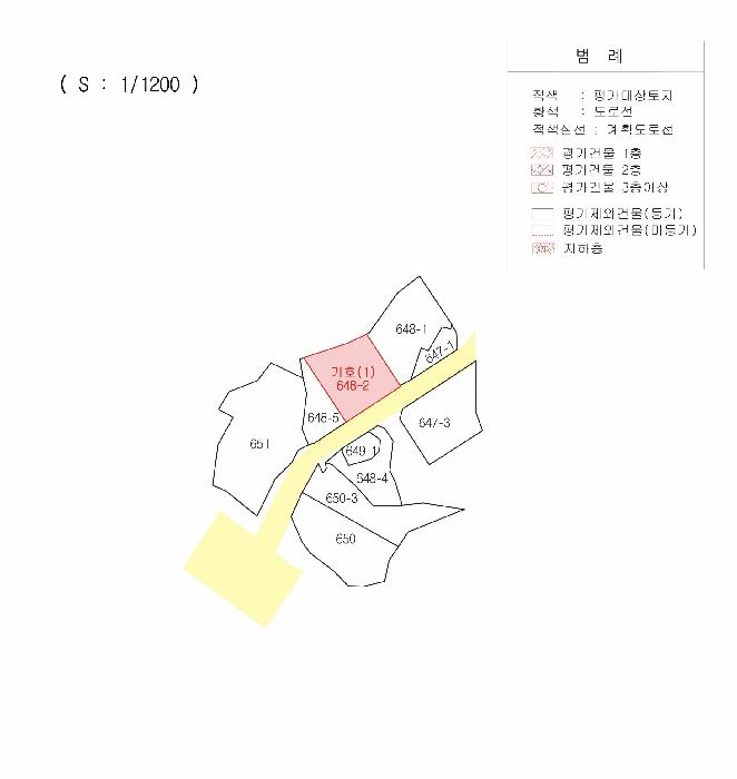 법원경매 2025타경8046 사진7 | 칠곡군 동명면 기성리 648-2 답 경매