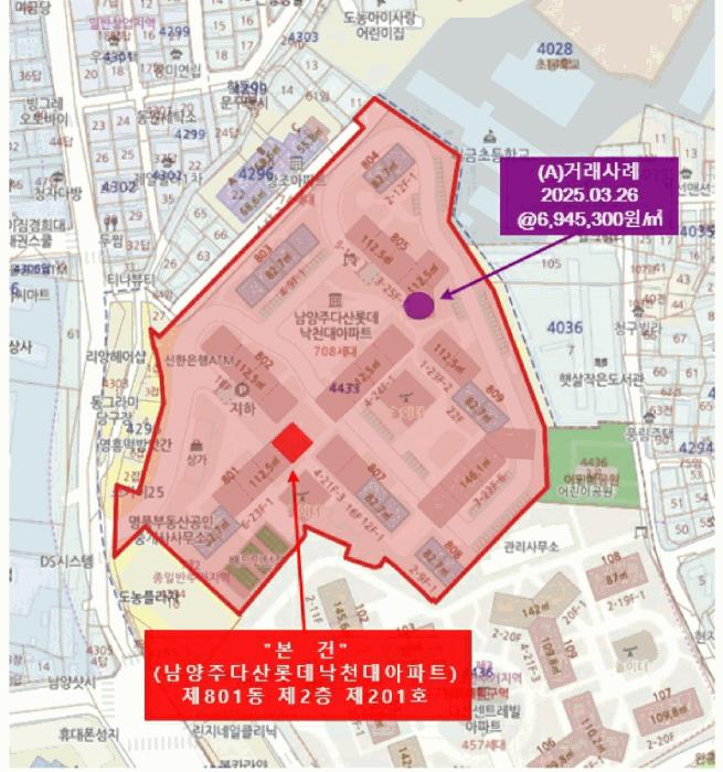 2025타경71472 법원경매 사진10 | 경기 남양주시 아파트 경매