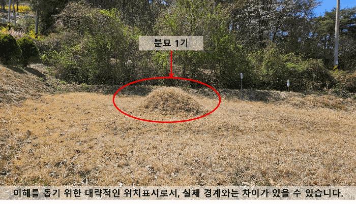 2025타경20483 법원경매 사진2 | 경남 의령군 답 경매