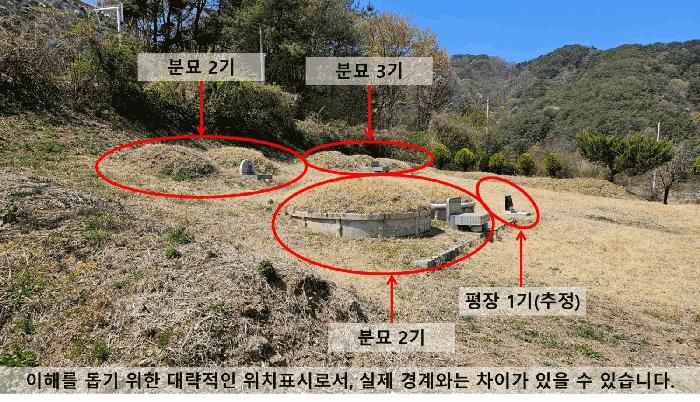 2025타경20483 법원경매 사진6 | 경남 의령군 답 경매