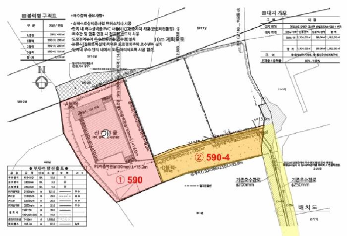 2025타경32034 법원경매 사진17 | 전남 담양군 주택건물 경매
