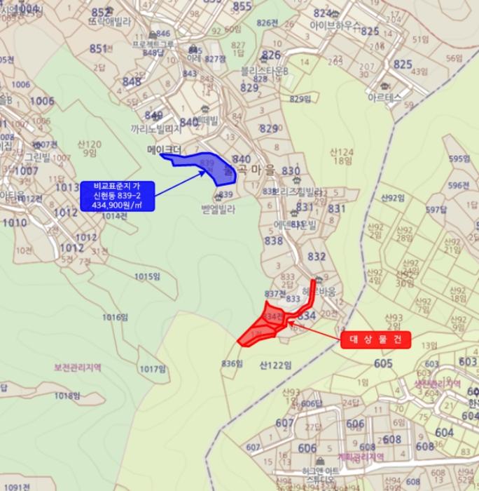 법원경매 2024타경179 사진7 | 광주시 신현동 834-4 대지,임야,전답 경매