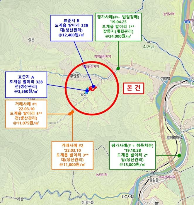 법원경매 2024타경54289 사진29 | 삼척시 도계읍 발이리 331 주택건물 경매