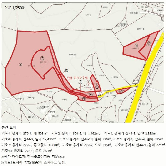 2025타경30783 법원경매 사진46 | 충북 음성군 종교시설 경매