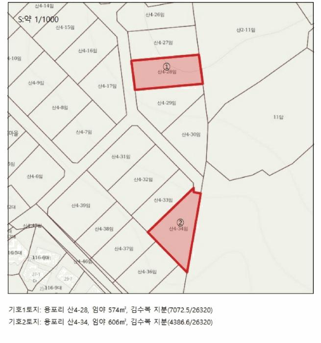 2025타경30813 법원경매 사진13 | 충북 충주시 임야 경매