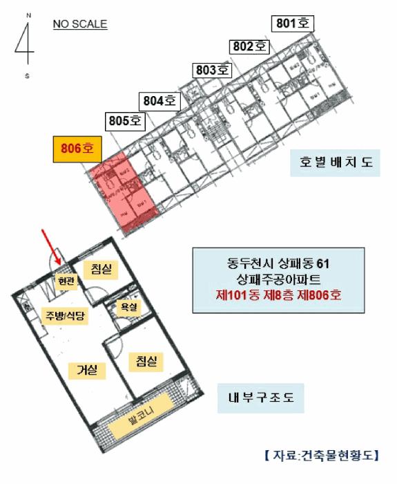 2025타경72687 법원경매 사진9 | 경기 동두천시 아파트 경매