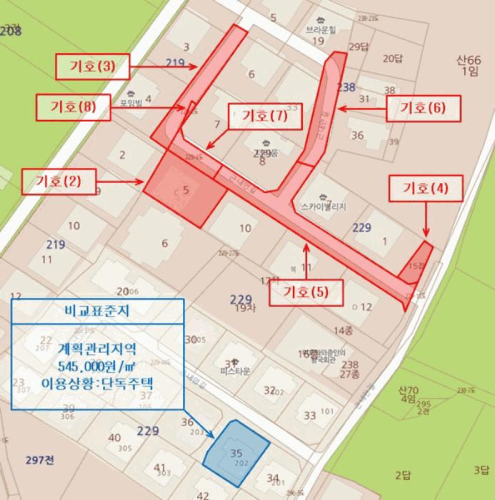 2025타경41727 법원경매 사진29 | 경기 평택시 단독주택다가구 경매