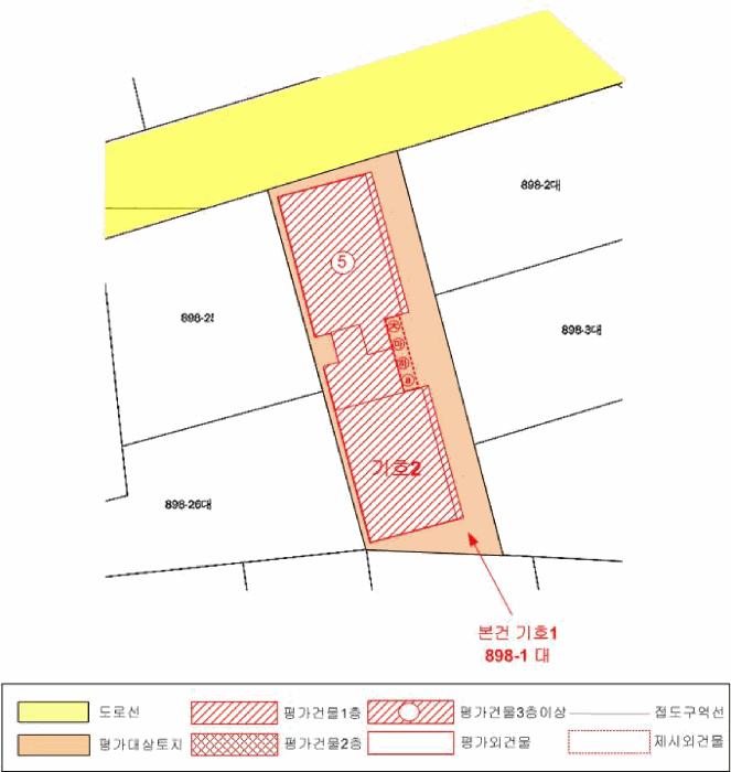 법원경매 2025타경10071 사진53 | 서울 금천구 시흥동 898-1 다가구주택 경매