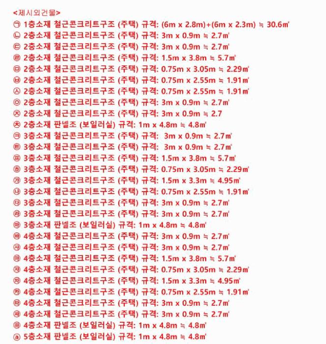법원경매 2025타경10071 사진56 | 서울 금천구 시흥동 898-1 다가구주택 경매