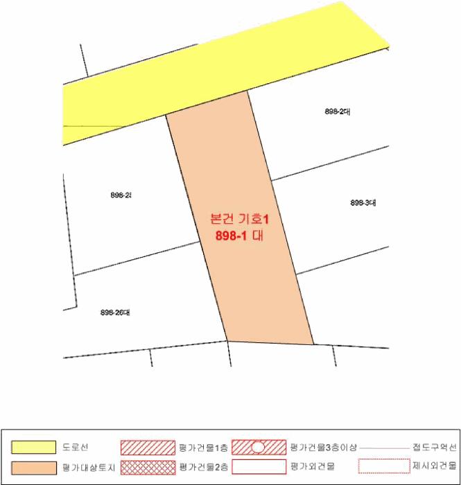 법원경매 2025타경10071 사진63 | 서울 금천구 시흥동 898-1 다가구주택 경매