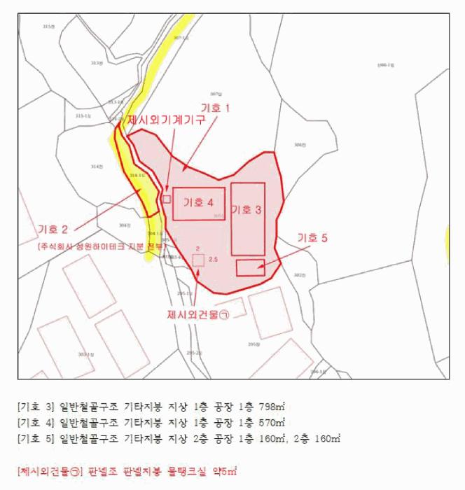 2025타경6338 법원경매 사진37 | 경기 파주시 공장 경매