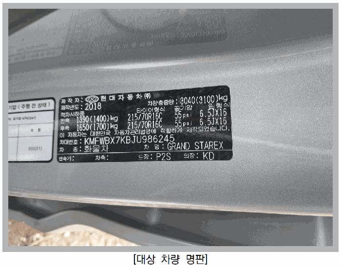 법원경매 2025타경70770 사진5 | 대구 달서구 상인동 차량 경매