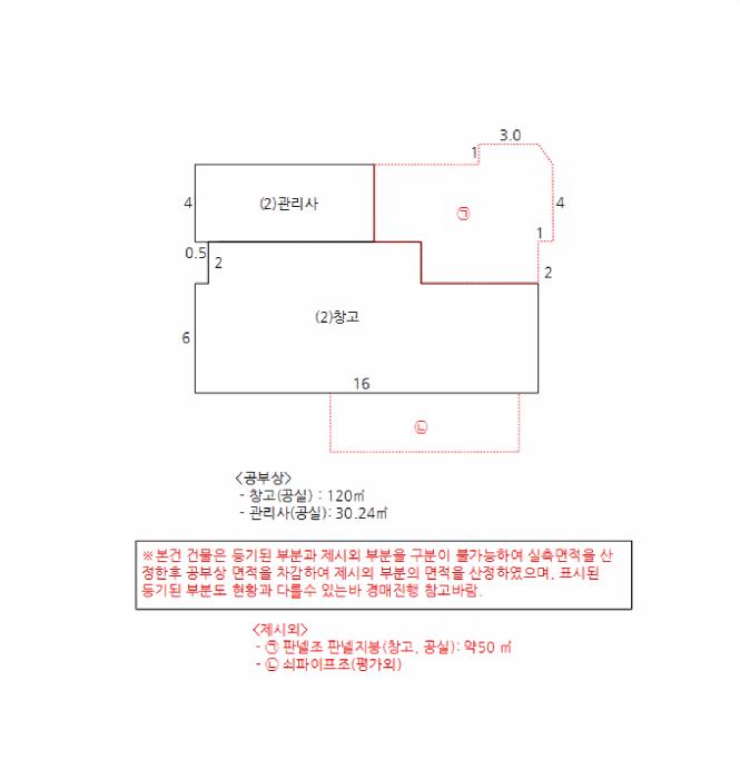 2024타경5375 법원경매 사진19 | 경기 이천시 창고 경매
