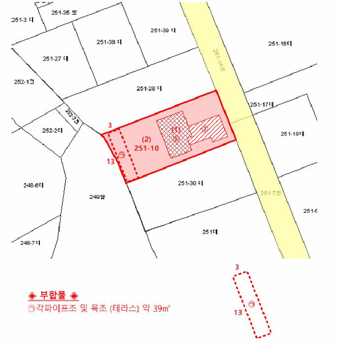법원경매 2025타경64719 사진31 | 파주시 탄현면 성동리 251-10 단독주택다가구 경매