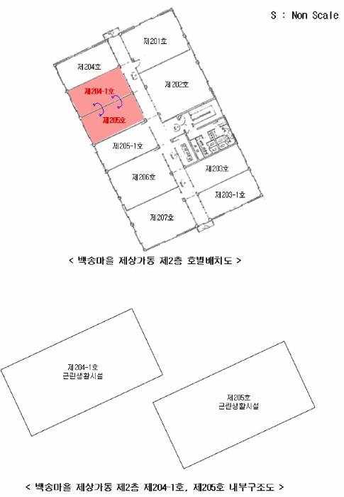 법원경매 2025타경64312 사진13 | 고양시 일산동구 백석동 1183 근린시설 경매
