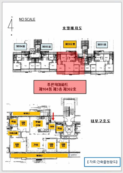 2025타경73148 법원경매 사진10 | 경기 양주시 아파트 경매